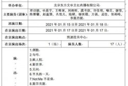 菜呱呱吃瓜,揭秘娱乐圈那些不为人知的幕后故事