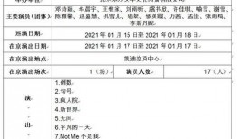 菜呱呱吃瓜,揭秘娱乐圈那些不为人知的幕后故事