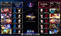 豆瓣kpl吃瓜小组,揭秘电竞圈幕后风云