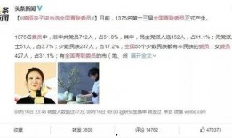 职场吃瓜直播,吃瓜群众如何围观职场风云